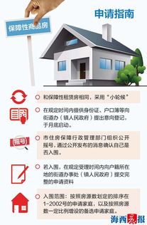 厦门推出2002套保障性商品房4.5折销售 月底启动意向登记并强调环保设备安装